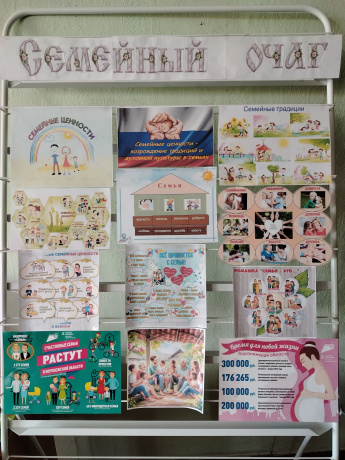 «Семейный очаг»